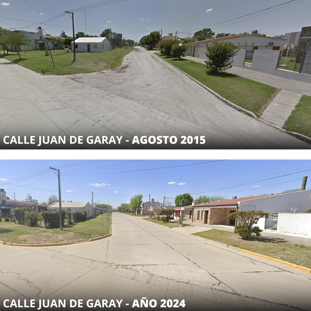 Juan de Garay comparativa 2015 - 2024
