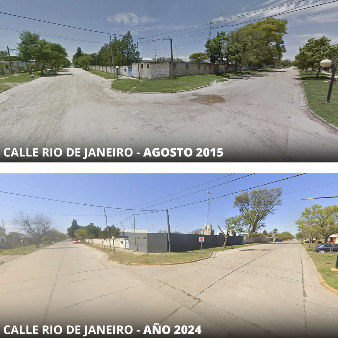 Rio de Janeiro comparativa 2015 - 2024